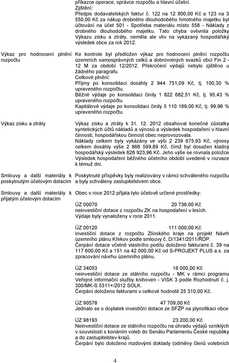 Tato chyba ovlivnila položky Výkazu zisku a ztráty, neměla ale vliv na vykázaný hospodářský výsledek obce za rok 2012.