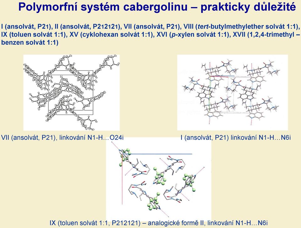 1:1), XVI (p-xylen solvát 1:1), XVII (1,2,4-trimethyl benzen solvát 1:1) VII (ansolvát, P21), linkování