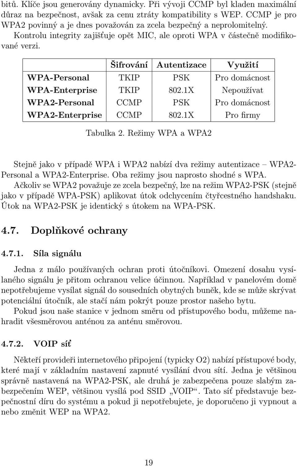 Šifrování Autentizace Využití WPA-Personal TKIP PSK Pro domácnost WPA-Enterprise TKIP 802.1X Nepoužívat WPA2-Personal CCMP PSK Pro domácnost WPA2-Enterprise CCMP 802.1X Pro firmy Tabulka 2.