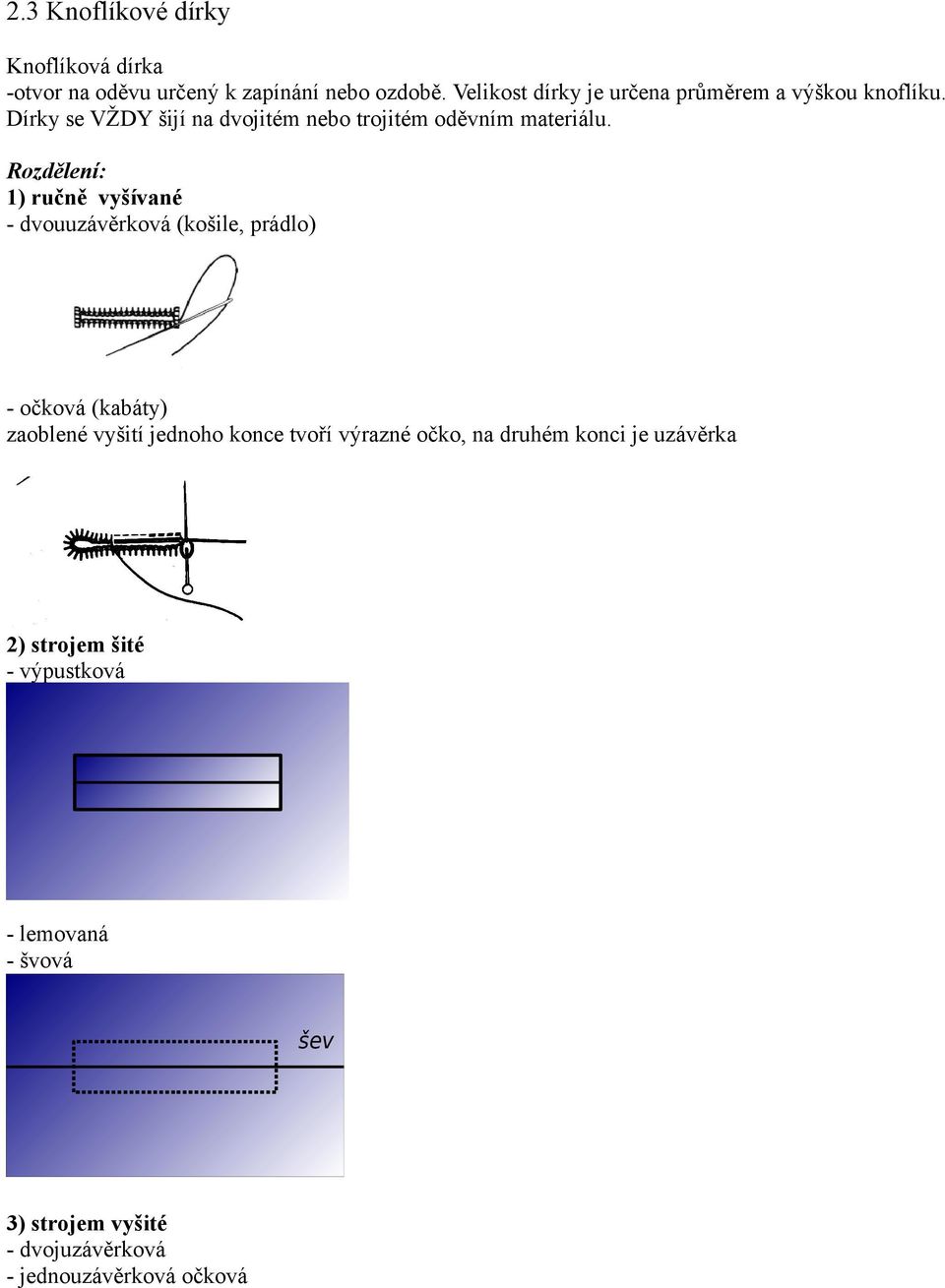 Rozdělení: 1) ručně vyšívané - dvouuzávěrková (košile, prádlo) - očková (kabáty) zaoblené vyšití jednoho konce tvoří