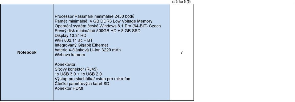 3" HD WiFi 802.