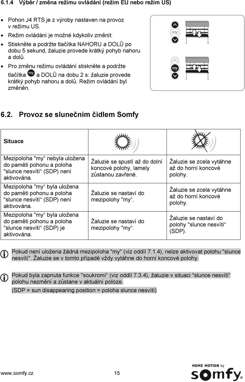 Pro změnu režimu ovládání stiskněte a podržte tlačítka a DOLŮ na dobu 2 