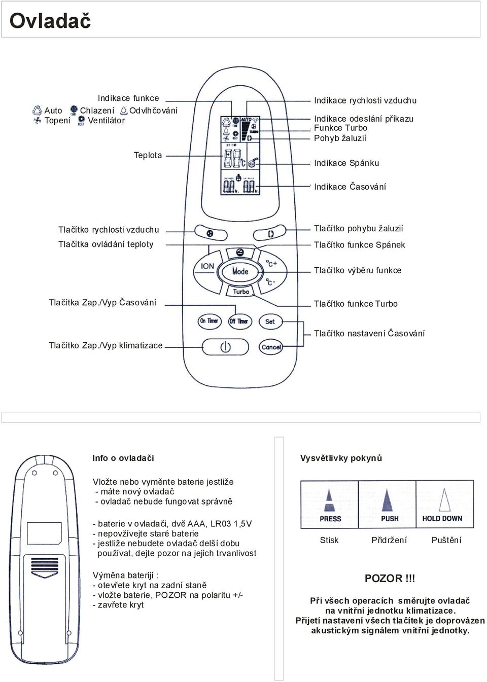 /Vyp klimatizace Tlačítko nastavení Časování Info o ovladači Vysvětlivky pokynů Vložte nebo vyměnte baterie jestliže - máte nový ovladač - ovladač nebude fungovat správně - baterie v ovladači, dvě