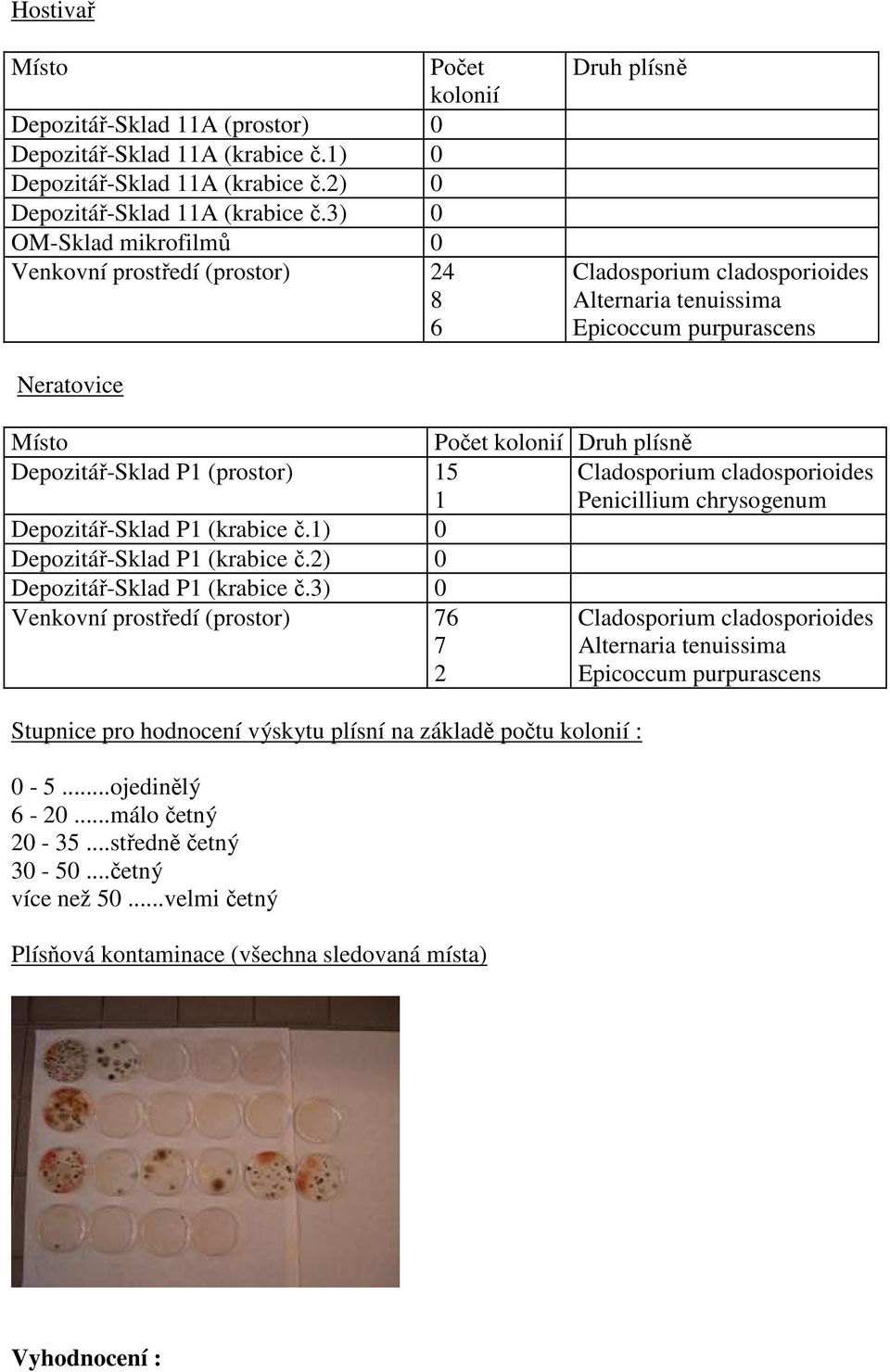 (krabice č.) 0 Depozitář-Sklad P (krabice č.2) 0 Depozitář-Sklad P (krabice č.