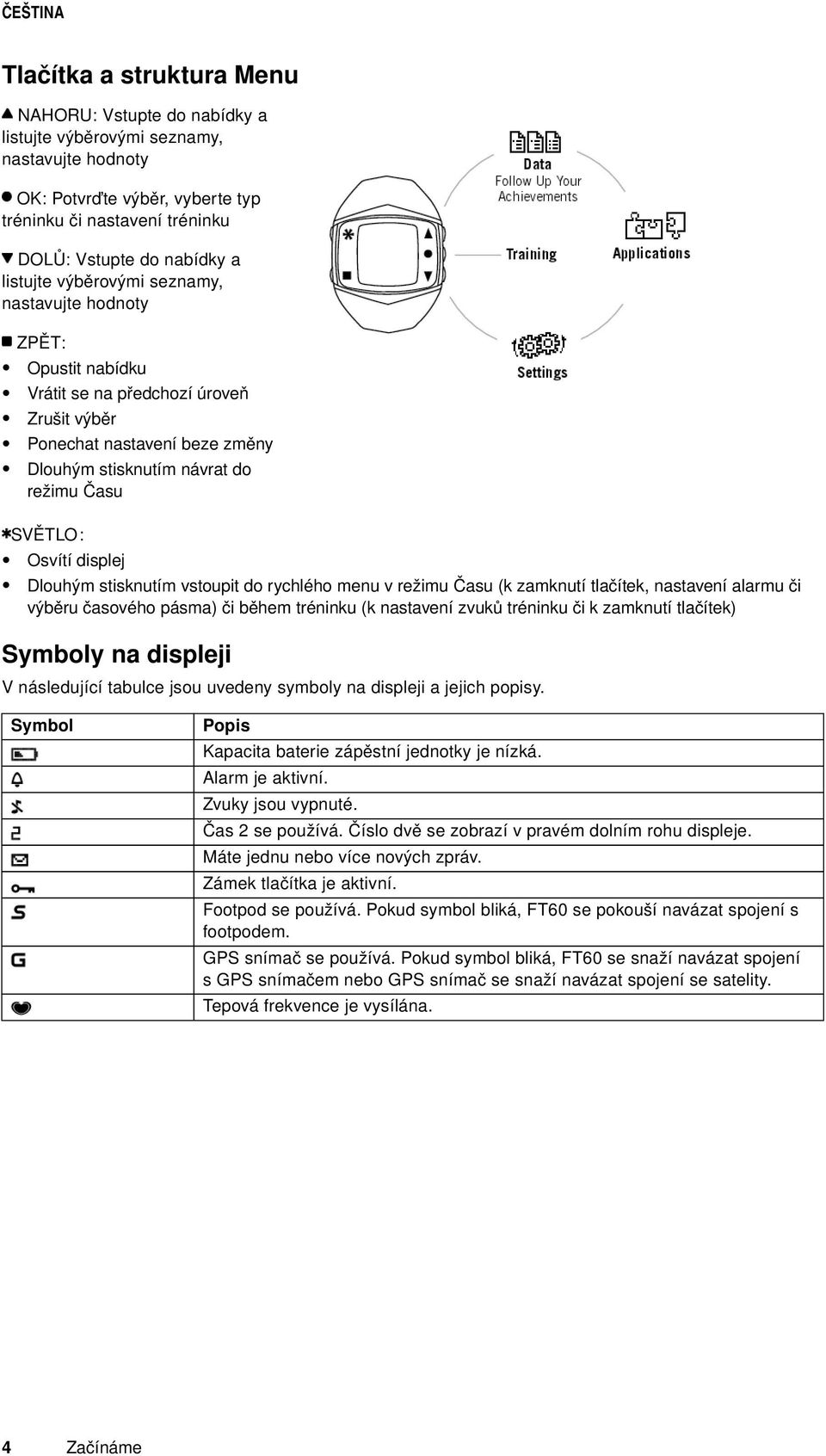 displej Dlouhým stisknutím vstoupit do rychlého menu v režimu Času (k zamknutí tlačítek, nastavení alarmu či výběru časového pásma) či během tréninku (k nastavení zvuků tréninku či k zamknutí