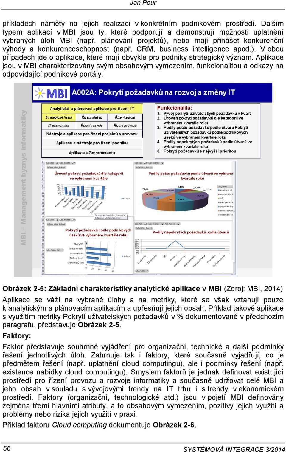 Aplikace jsou v MBI charakterizovány svým obsahovým vymezením, funkcionalitou a odkazy na odpovídající podnikové portály.