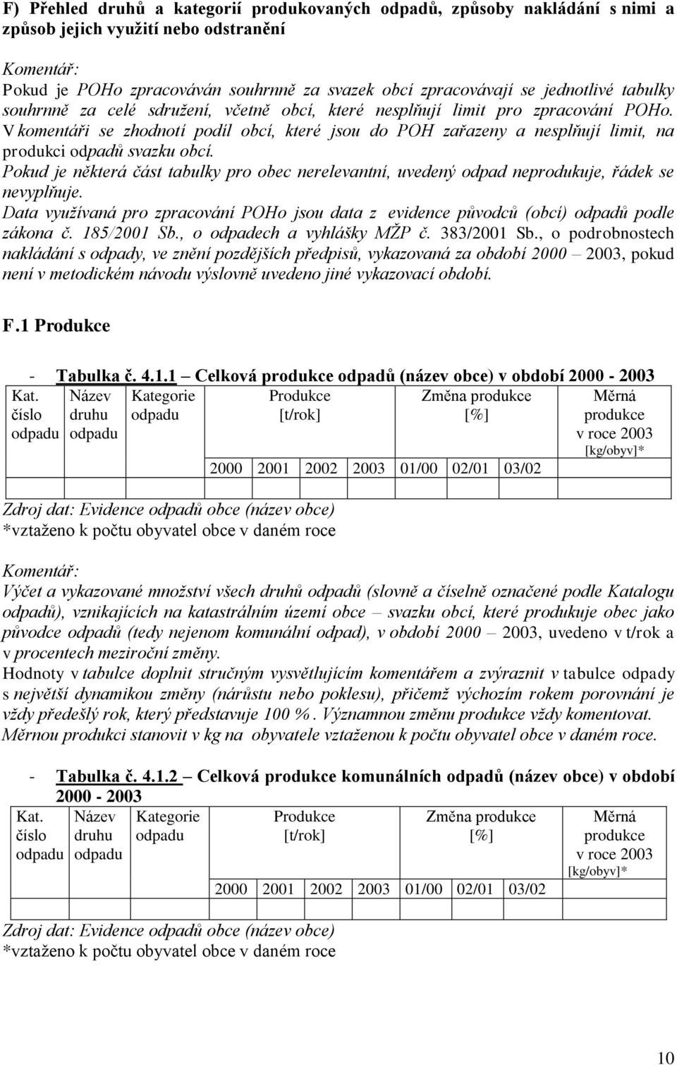 V komentáři se zhodnotí podíl obcí, které jsou do POH zařazeny a nesplňují limit, na produkci odpadů svazku obcí.