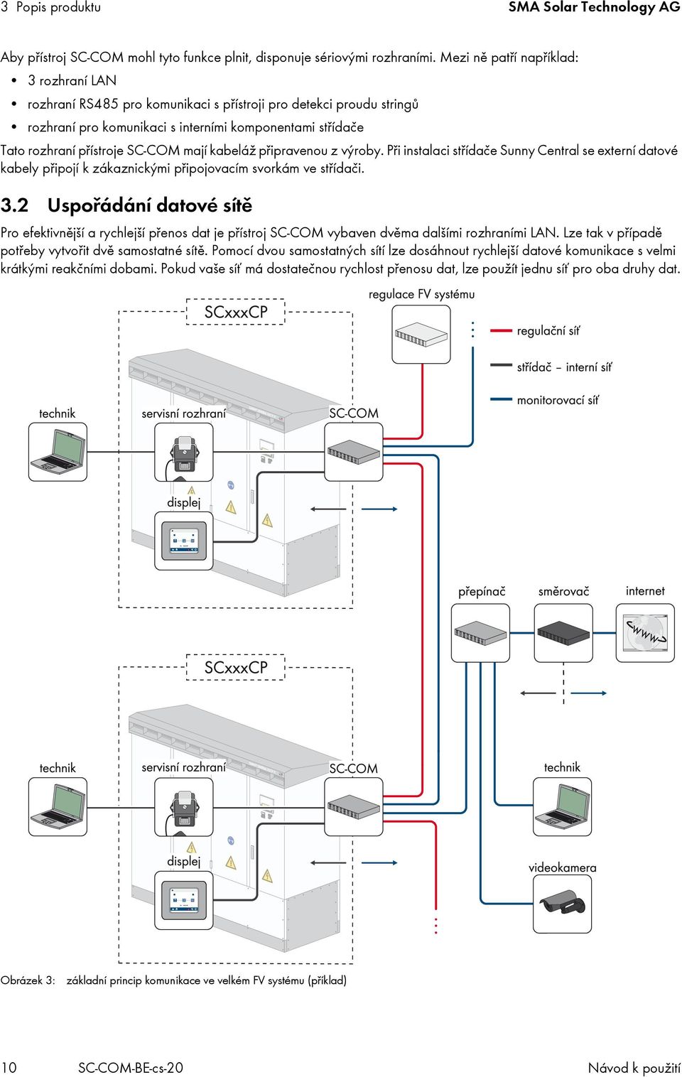 mají kabeláž připravenou z výroby. Při instalaci střídače Sunny Central se externí datové kabely připojí k zákaznickými připojovacím svorkám ve střídači. 3.