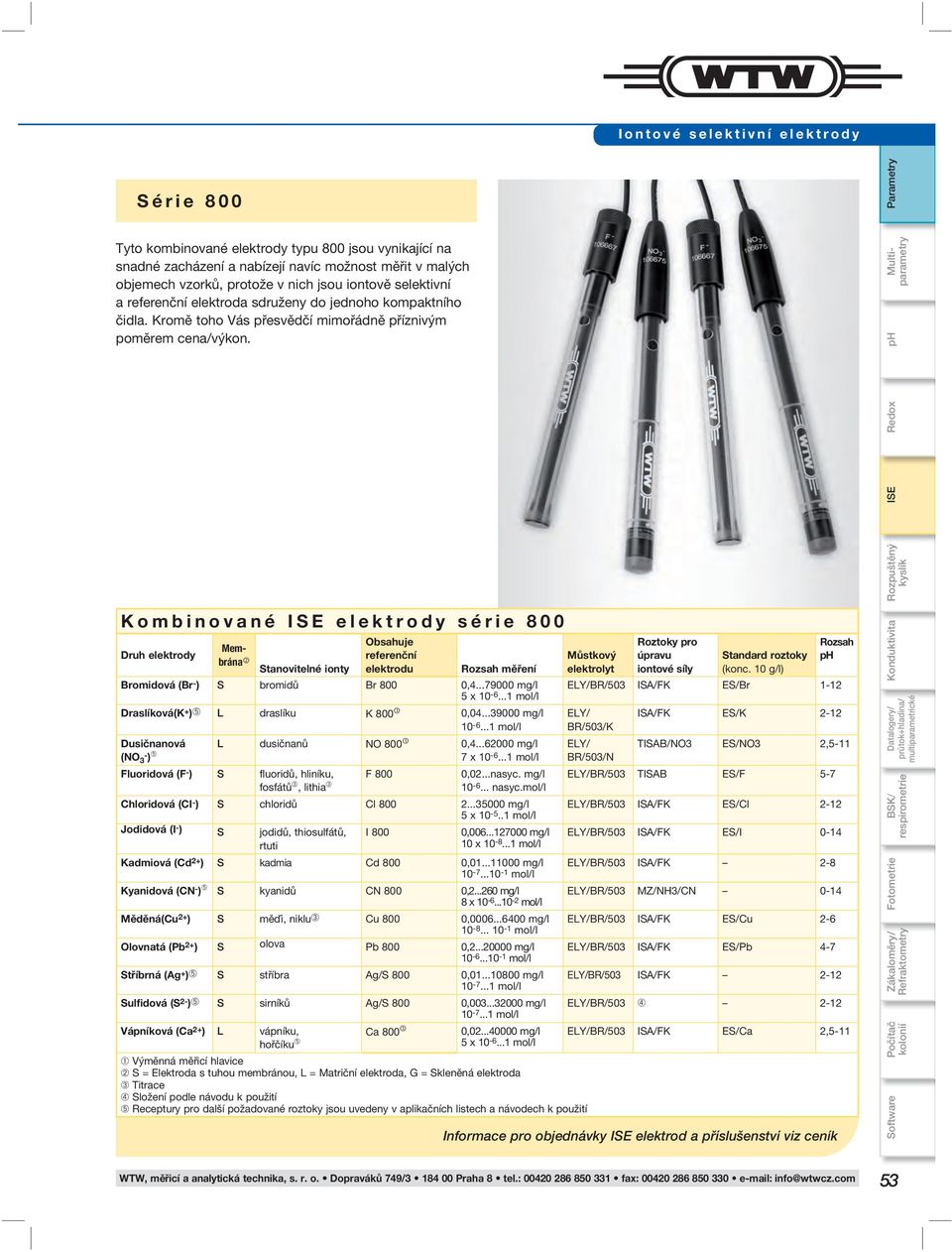 Kombinované ISE elektrody série 800 Druh elektrody ISE Redox Multiparametry Membrána 2 Stanovitelné ionty Obsahuje referenční elektrodu Rozsah měření Bromidová (Br - ) S bromidů Br 800 0,4.