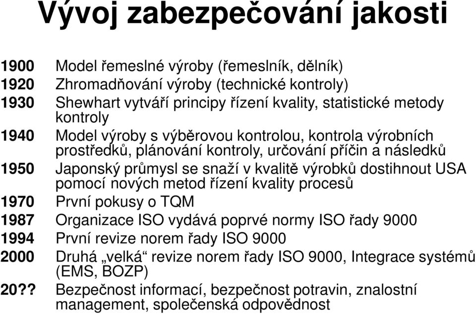 snaží v kvalitě výrobků dostihnout USA pomocí nových metod řízení kvality procesů 1970 První pokusy o TQM 1987 Organizace ISO vydává poprvé normy ISO řady 9000 1994 První