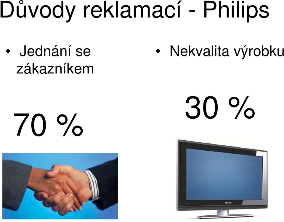 zákazníkem 70 %