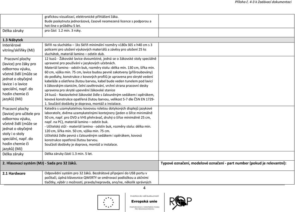 do hodin chemie či jazyků) (MJ) Pracovní plochy (lavice) pro učitele pro odbornou výuku, včetně židlí (může se jednat o obyčejné stoly i o stoly speciální, např.