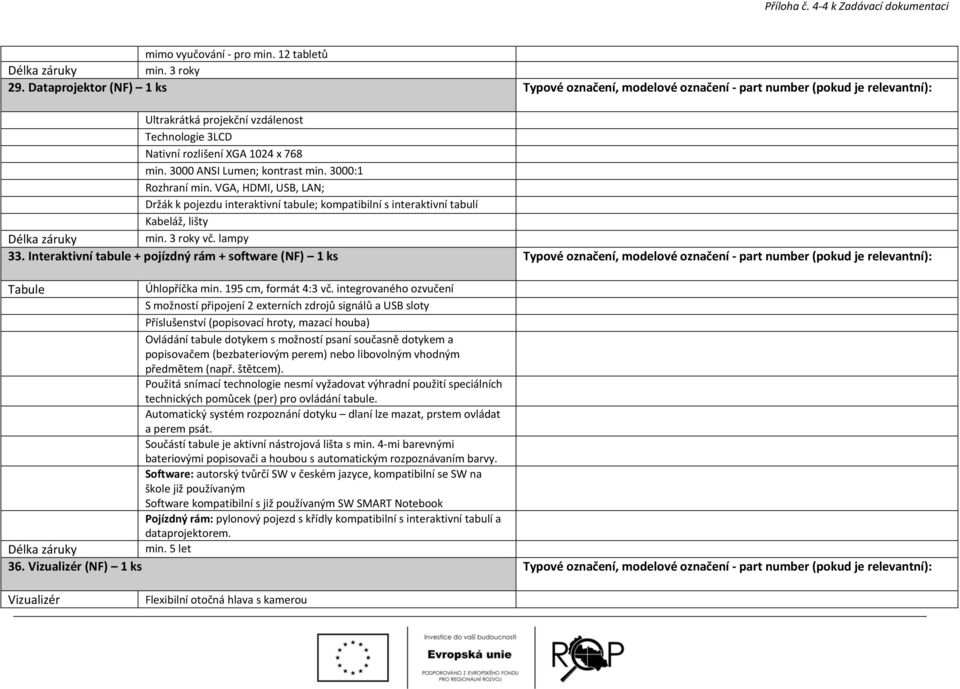 3000 ANSI Lumen; kontrast min. 3000:1 Rozhraní min. VGA, HDMI, USB, LAN; Držák k pojezdu interaktivní tabule; kompatibilní s interaktivní tabulí Kabeláž, lišty Délka záruky min. 3 roky vč. lampy 33.