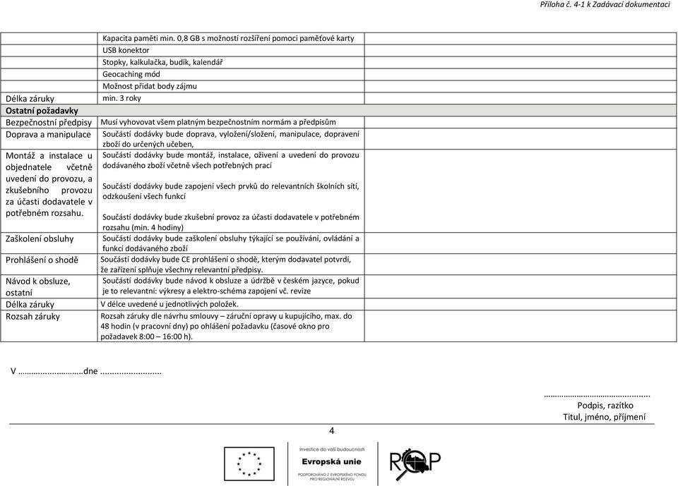 dodavatele v potřebném rozsahu. Zaškolení obsluhy Prohlášení o shodě Návod k obsluze, ostatní Délka záruky Rozsah záruky Kapacita paměti min.