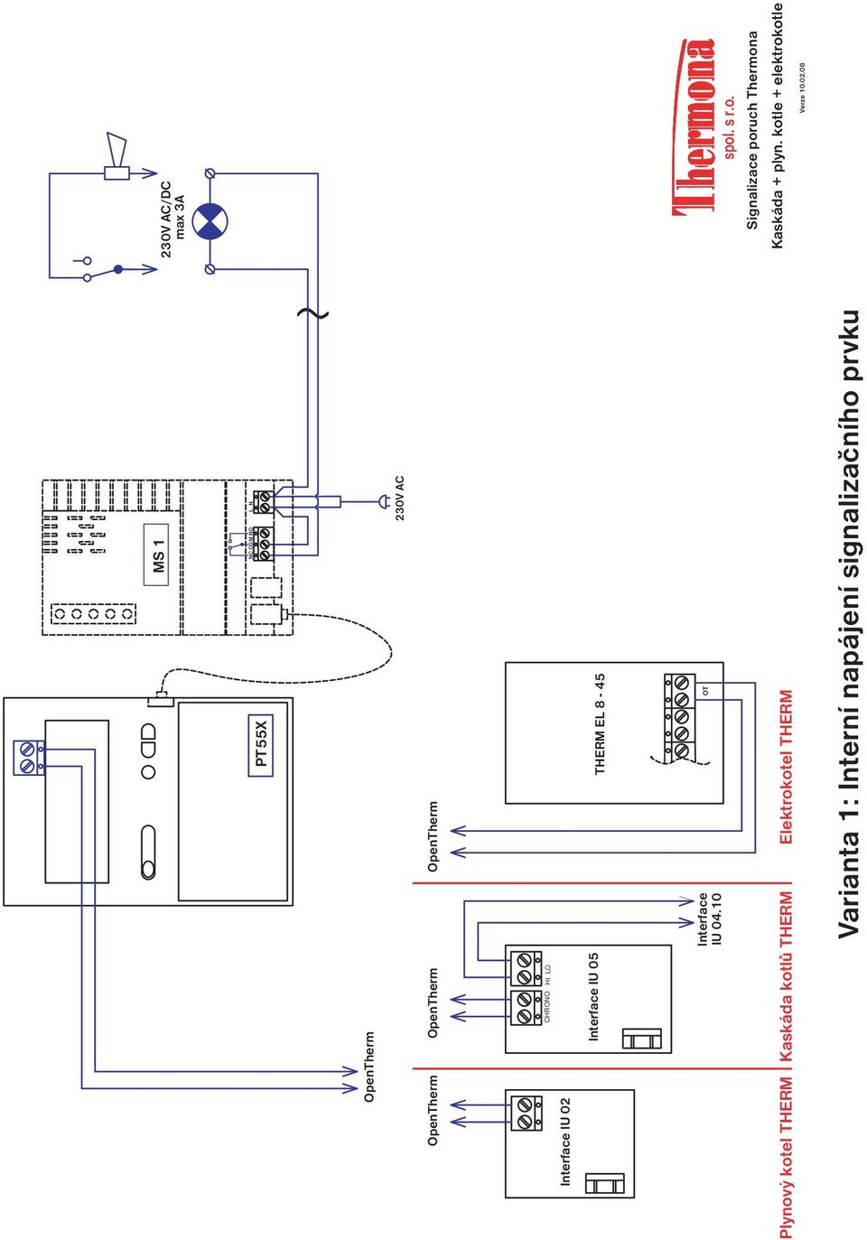 10 OT Plynový kotel THERM Kaskáda kotlů THERM Elektrokotel THERM Varianta 1: Interní