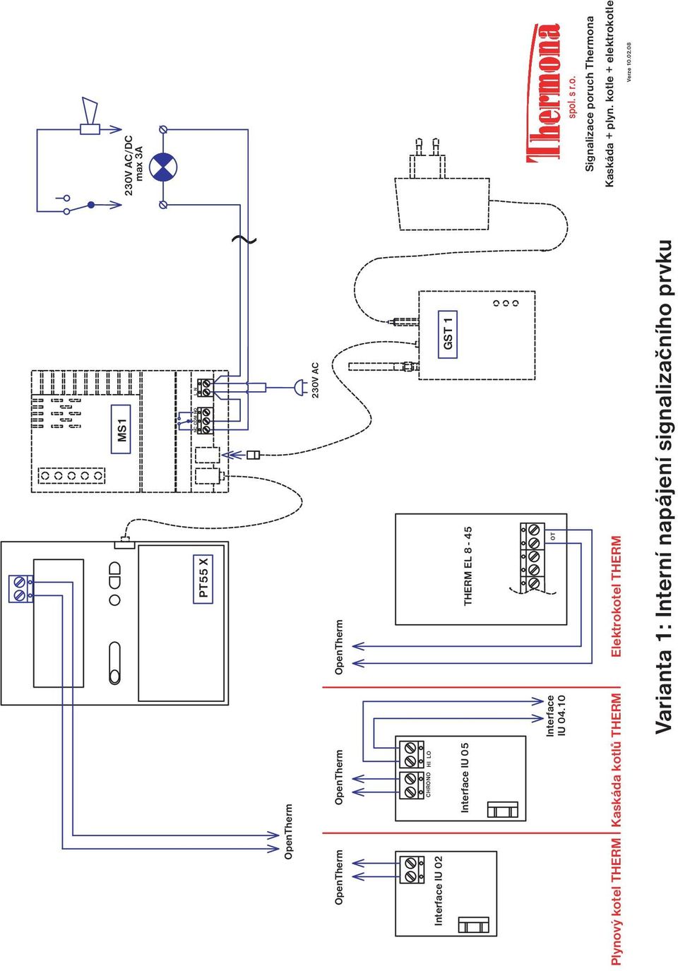 10 OT Plynový kotel THERM Kaskáda kotlů THERM Elektrokotel THERM Varianta 1: Interní