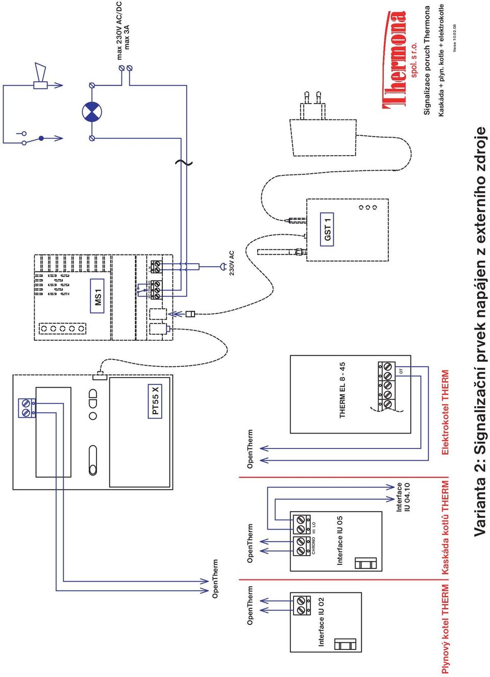 10 OT Plynový kotel THERM Kaskáda kotlů THERM Elektrokotel THERM Varianta 2: Signalizační