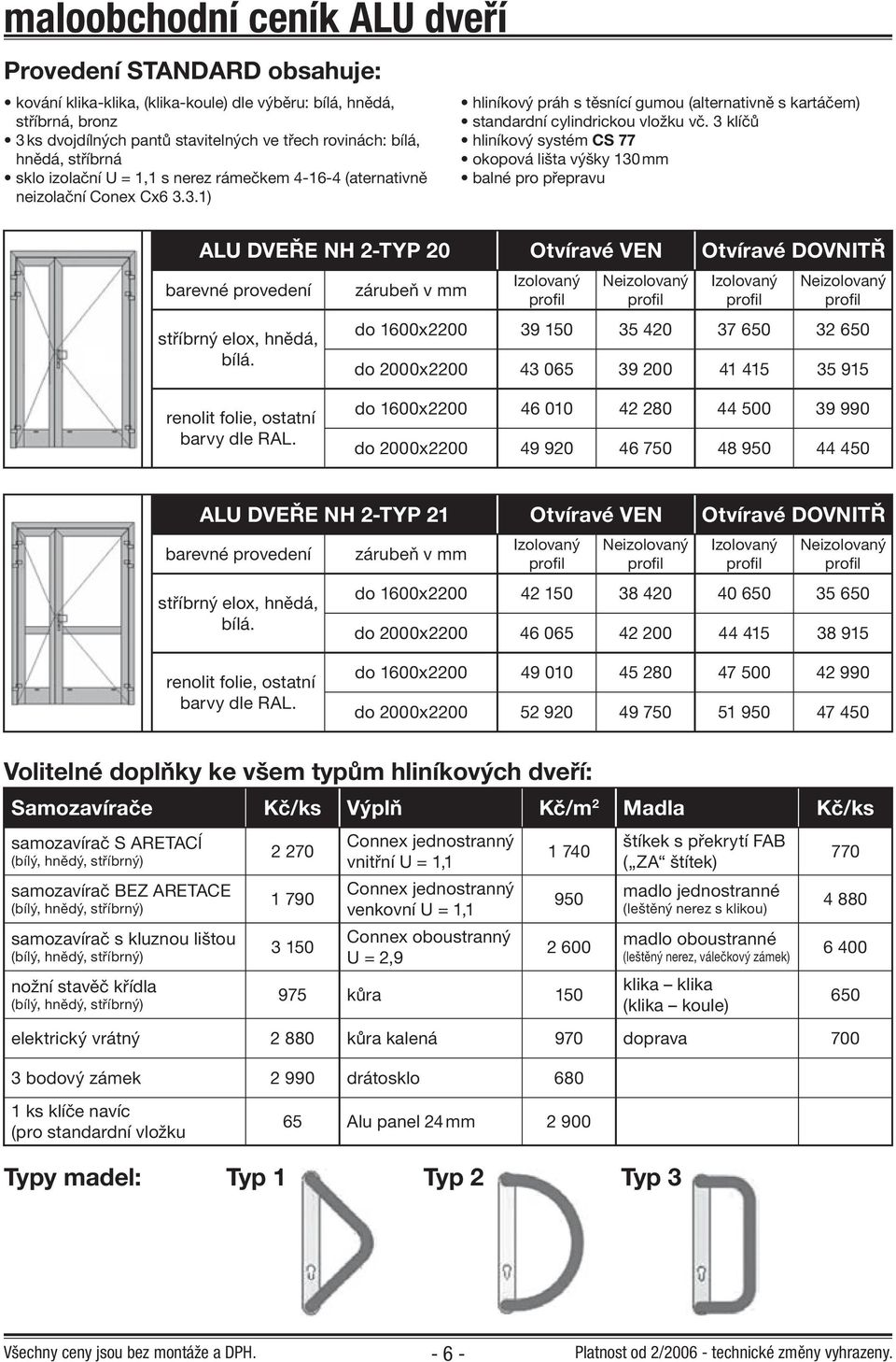 ALU DVEŘE NH 2-TYP 21 Otvíravé VEN Otvíravé DOVNITŘ do 1600x2200 42 150 38 420 40 35 do 2000x2200 46