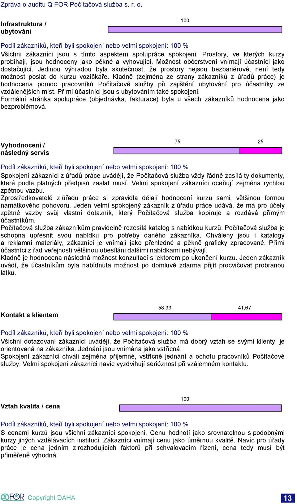 Kladně (zejména ze strany zákazníků z úřadů práce) je hodnocena pomoc pracovníků Počítačové služby při zajištění ubytování pro účastníky ze vzdálenějších míst.