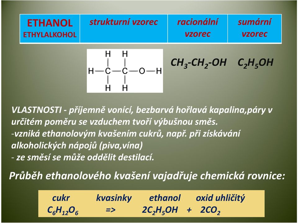 -vzniká ethanolovýmkvašením cukrů, např.