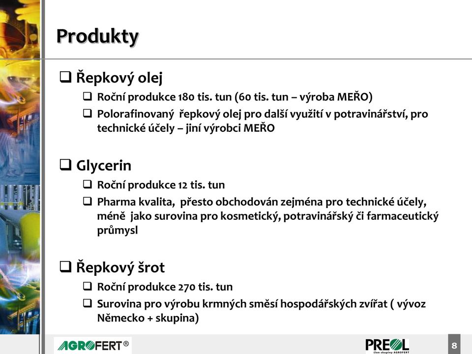 Glycerin Roční produkce 12 tis.