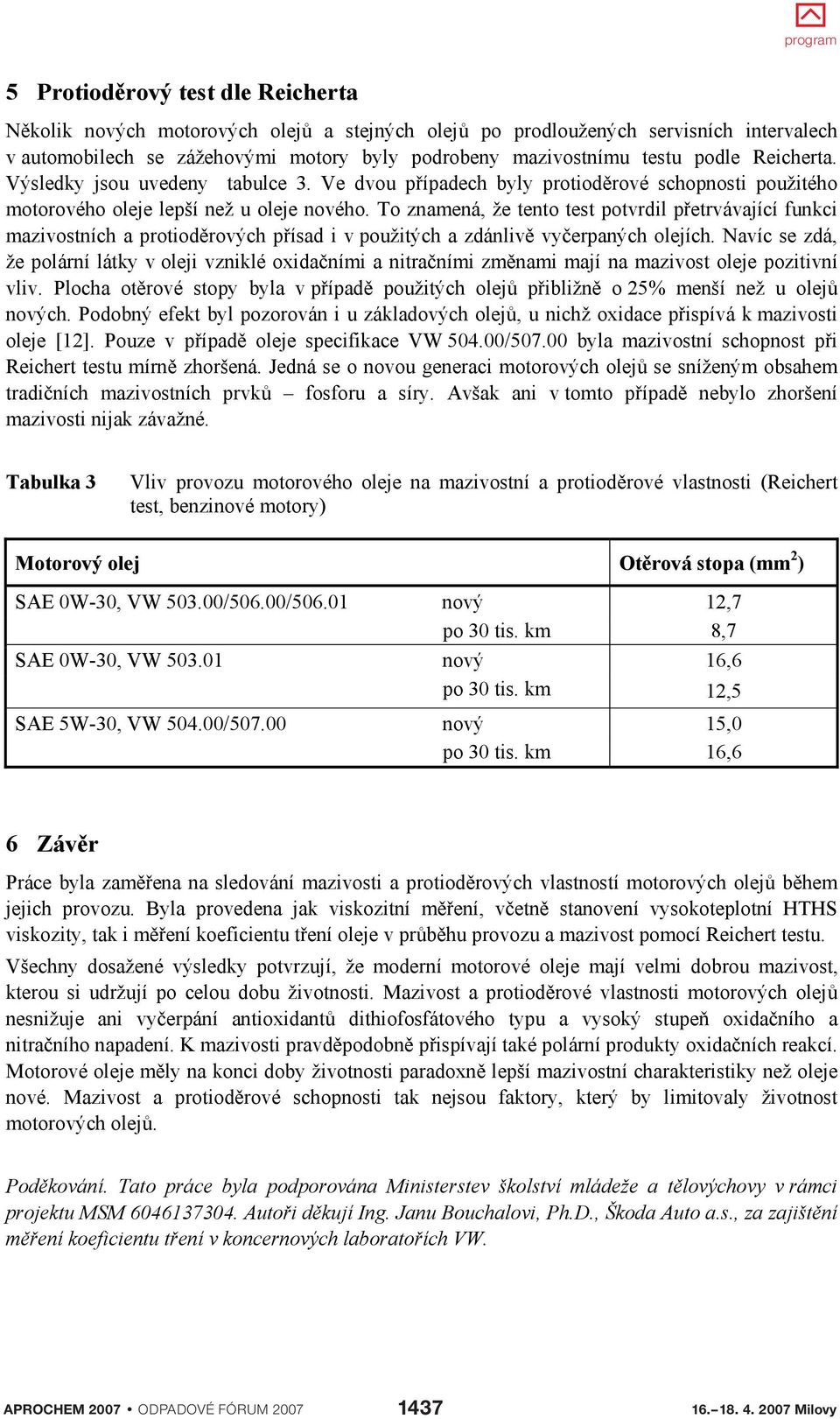 To znamená, že tento test potvrdil petrvávající funkci mazivostních a protiodrových písad i v použitých a zdánliv vyerpaných olejích.