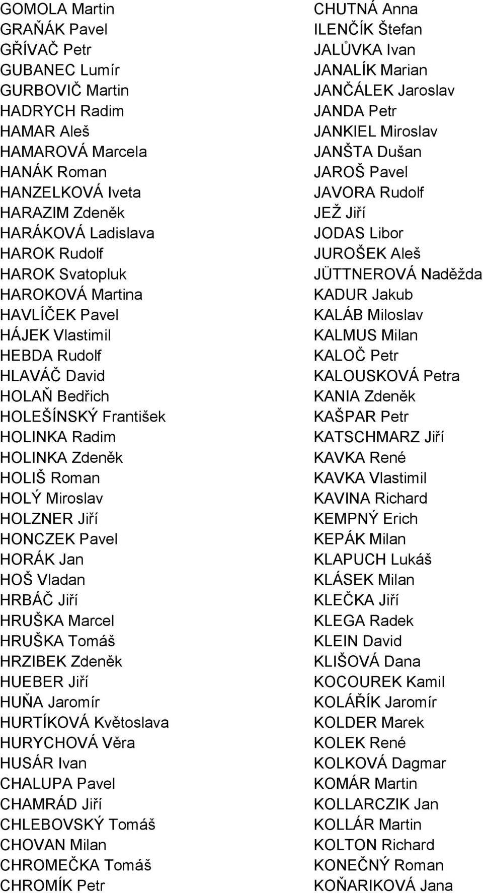 Pavel HORÁK Jan HOŠ Vladan HRBÁČ Jiří HRUŠKA Marcel HRUŠKA Tomáš HRZIBEK Zdeněk HUEBER Jiří HUŇA Jaromír HURTÍKOVÁ Květoslava HURYCHOVÁ Věra HUSÁR Ivan CHALUPA Pavel CHAMRÁD Jiří CHLEBOVSKÝ Tomáš