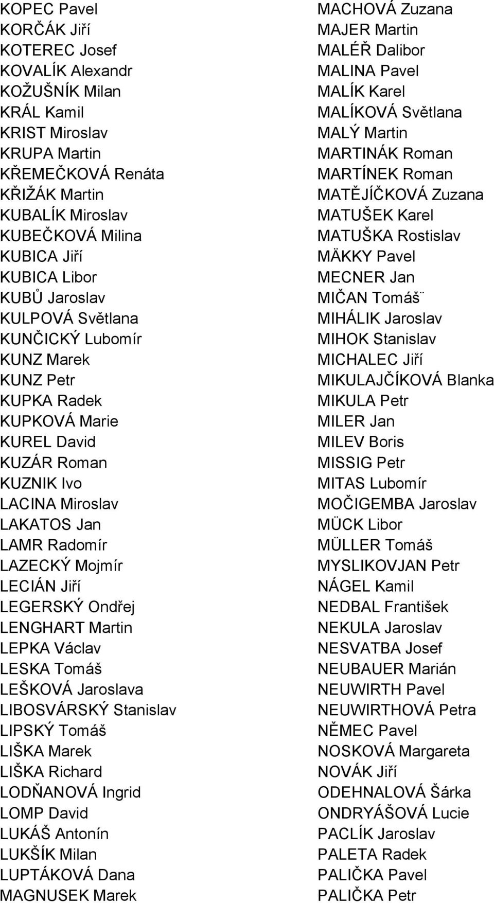 LEGERSKÝ Ondřej LENGHART Martin LEPKA Václav LESKA Tomáš LEŠKOVÁ Jaroslava LIBOSVÁRSKÝ Stanislav LIPSKÝ Tomáš LIŠKA Marek LIŠKA Richard LODŇANOVÁ Ingrid LOMP David LUKÁŠ Antonín LUKŠÍK Milan