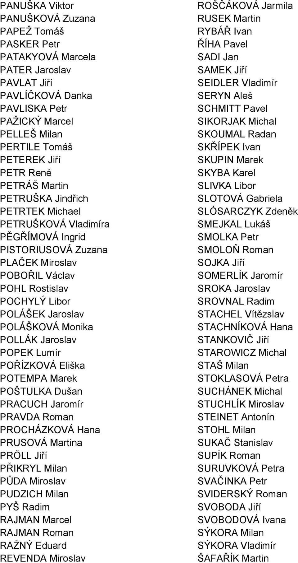 POLLÁK Jaroslav POPEK Lumír POŘÍZKOVÁ Eliška POTEMPA Marek POŠTULKA Dušan PRACUCH Jaromír PRAVDA Roman PROCHÁZKOVÁ Hana PRUSOVÁ Martina PRÖLL Jiří PŘIKRYL Milan PŮDA Miroslav PUDZICH Milan PYŠ Radim