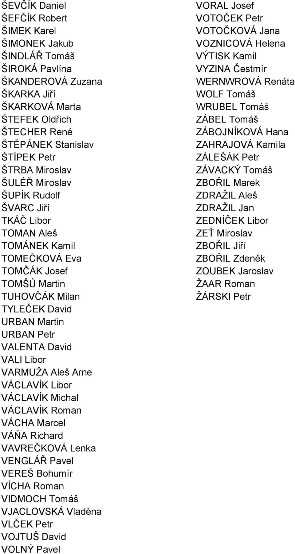 Libor VARMUŽA Aleš Arne VÁCLAVÍK Libor VÁCLAVÍK Michal VÁCLAVÍK Roman VÁCHA Marcel VÁŇA Richard VAVREČKOVÁ Lenka VENGLÁŘ Pavel VEREŠ Bohumír VÍCHA Roman VIDMOCH Tomáš VJACLOVSKÁ Vladěna VLČEK Petr