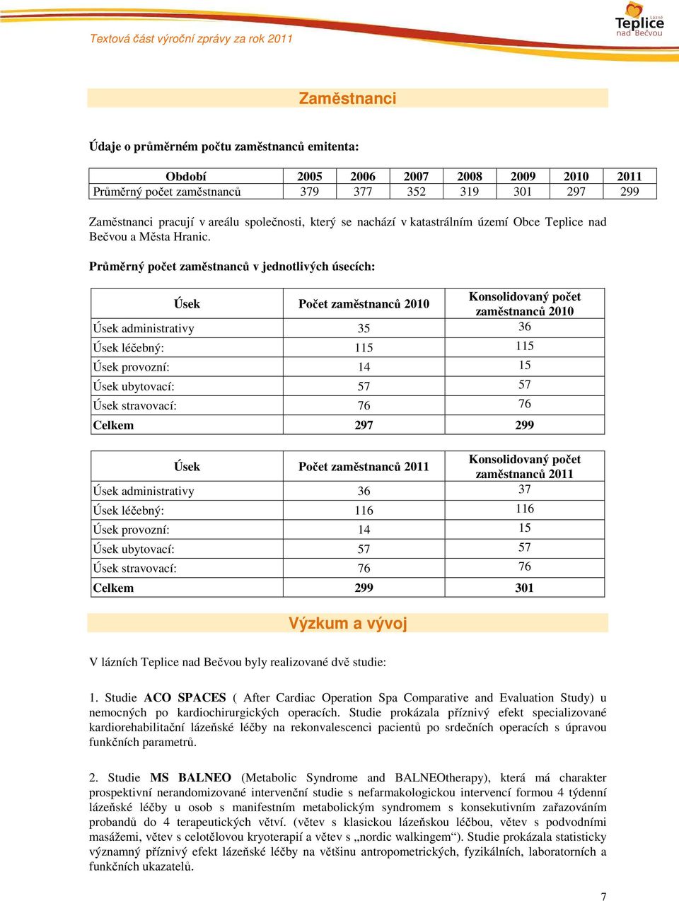 Průměrný počet zaměstnanců v jednotlivých úsecích: Úsek Počet zaměstnanců 2010 Konsolidovaný počet zaměstnanců 2010 Úsek administrativy 35 36 Úsek léčebný: 115 115 Úsek provozní: 14 15 Úsek