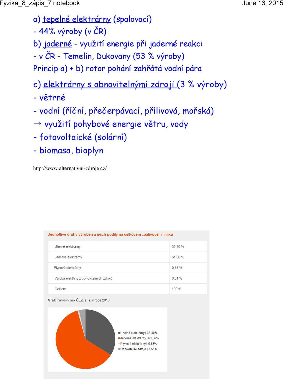 obnovitelnými zdroji (3 % výroby) - větrné - vodní (říční, přečerpávací, přílivová, mořská) využití