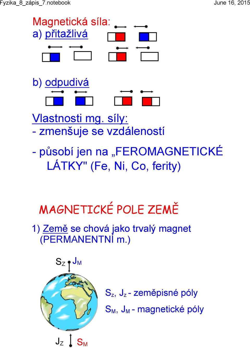Ni, Co, ferity) MAGNETICKÉ POLE ZEMĚ 1) Země se chová jako trvalý