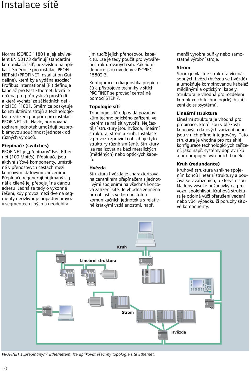 prostředí a která vychází ze základních definicí IEC 11801. Směrnice poskytuje konstruktérům strojů a technologických zařízení podporu pro instalaci PROFINET sítí.