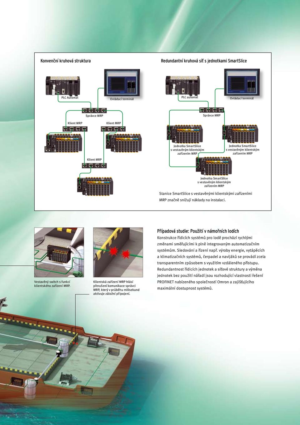 vestavěnými klientskými zařízeními MRP značně snižují náklady na instalaci. Vestavěný switch s funkcí klientského zařízení MRP.