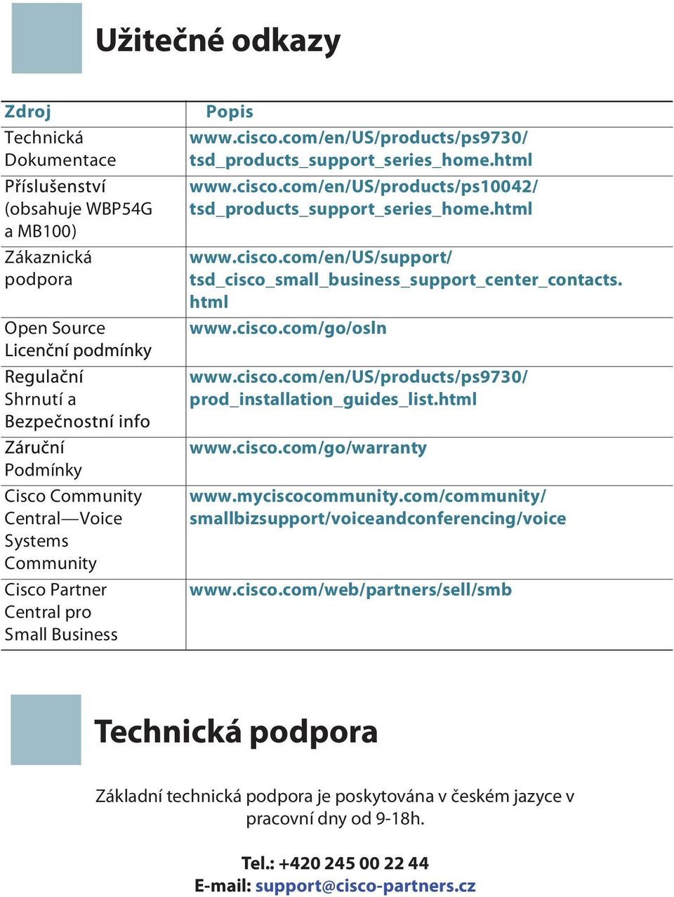 html Podmínky Cisco Community Central Voice Systems Community Cisco Partner Central pro Small Business www.cisco.com/go/warranty www.myciscocommunity.