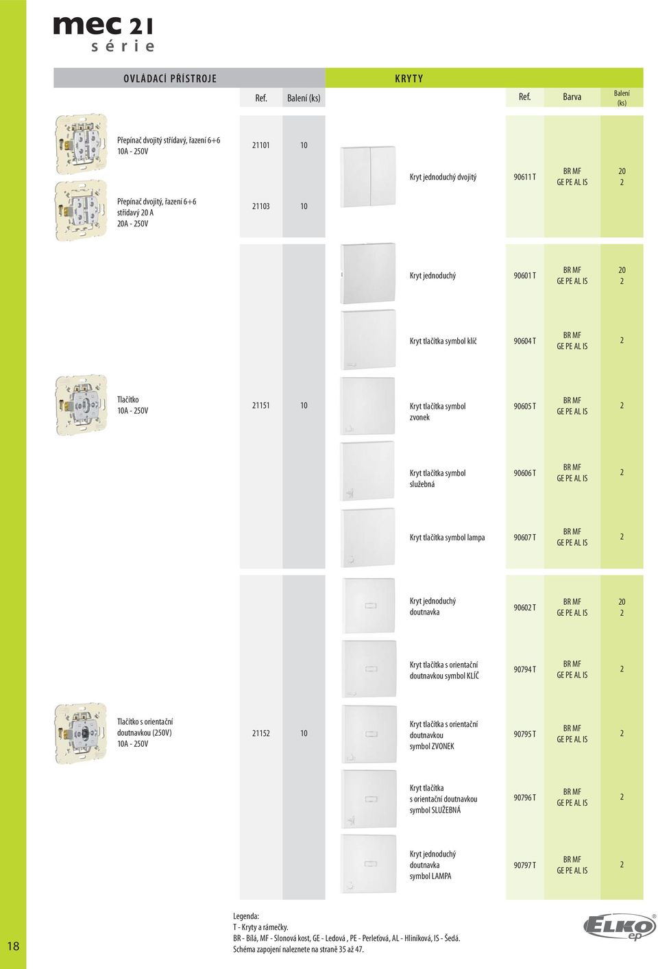 90604 T Tlačítko 0A - 50V 5 0 Kryt tlačítka symbol zvonek 90605 T Kryt tlačítka symbol služebná 90606 T Kryt tlačítka symbol lampa 90607 T Kryt jednoduchý doutnavka 9060 T 0 Kryt tlačítka s