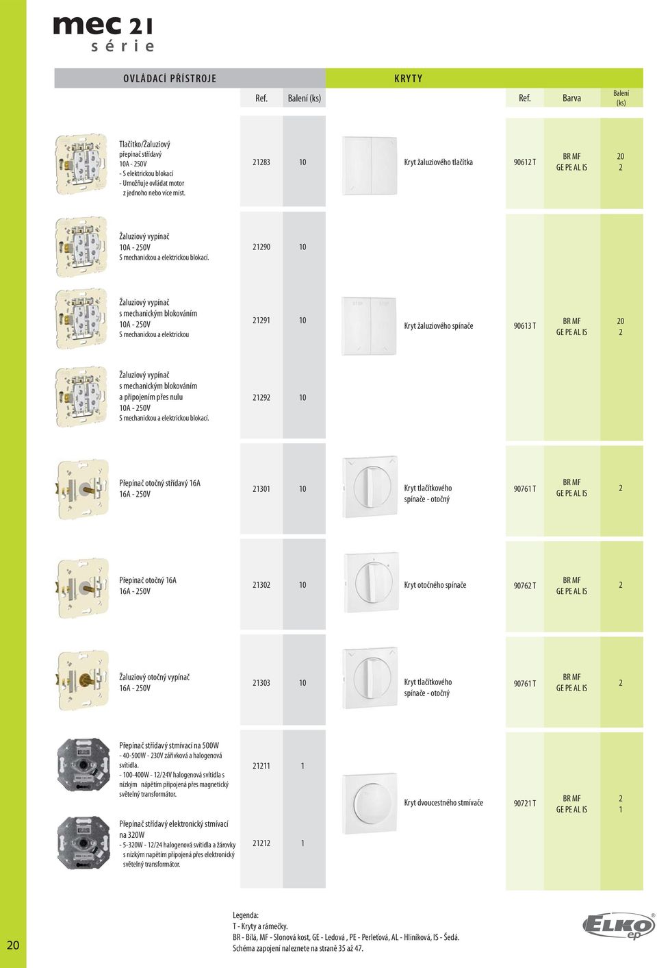 90 0 Žaluziový vypínač s mechanickým blokováním 0A - 50V S mechanickou a elektrickou 9 0 Kryt žaluziového spínače 9063 T 0 Žaluziový vypínač s mechanickým blokováním a připojením přes nulu 0A - 50V S