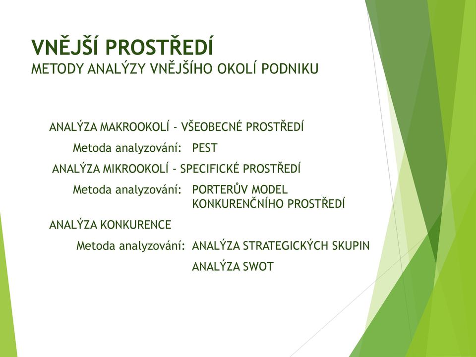 SPECIFICKÉ PROSTŘEDÍ Metoda analyzování: PORTERŮV MODEL KONKURENČNÍHO