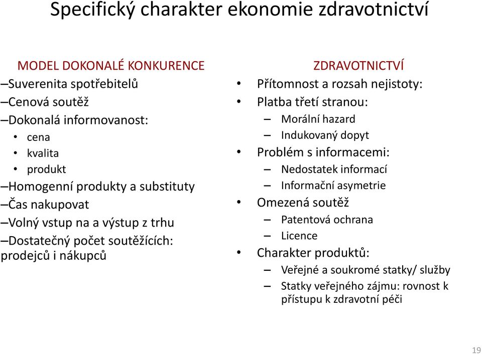 Přítomnost a rozsah nejistoty: Platba třetí stranou: Morální hazard Indukovaný dopyt Problém s informacemi: Nedostatek informací Informační asymetrie