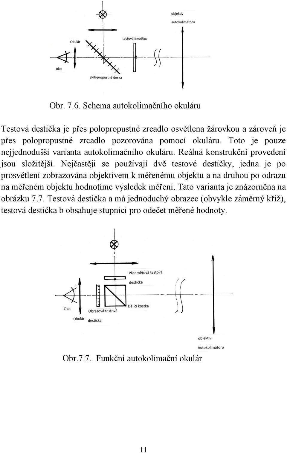 Toto je pouze nejjednodušší varianta autokolimačního okuláru. Reálná konstrukční provedení jsou složitější.