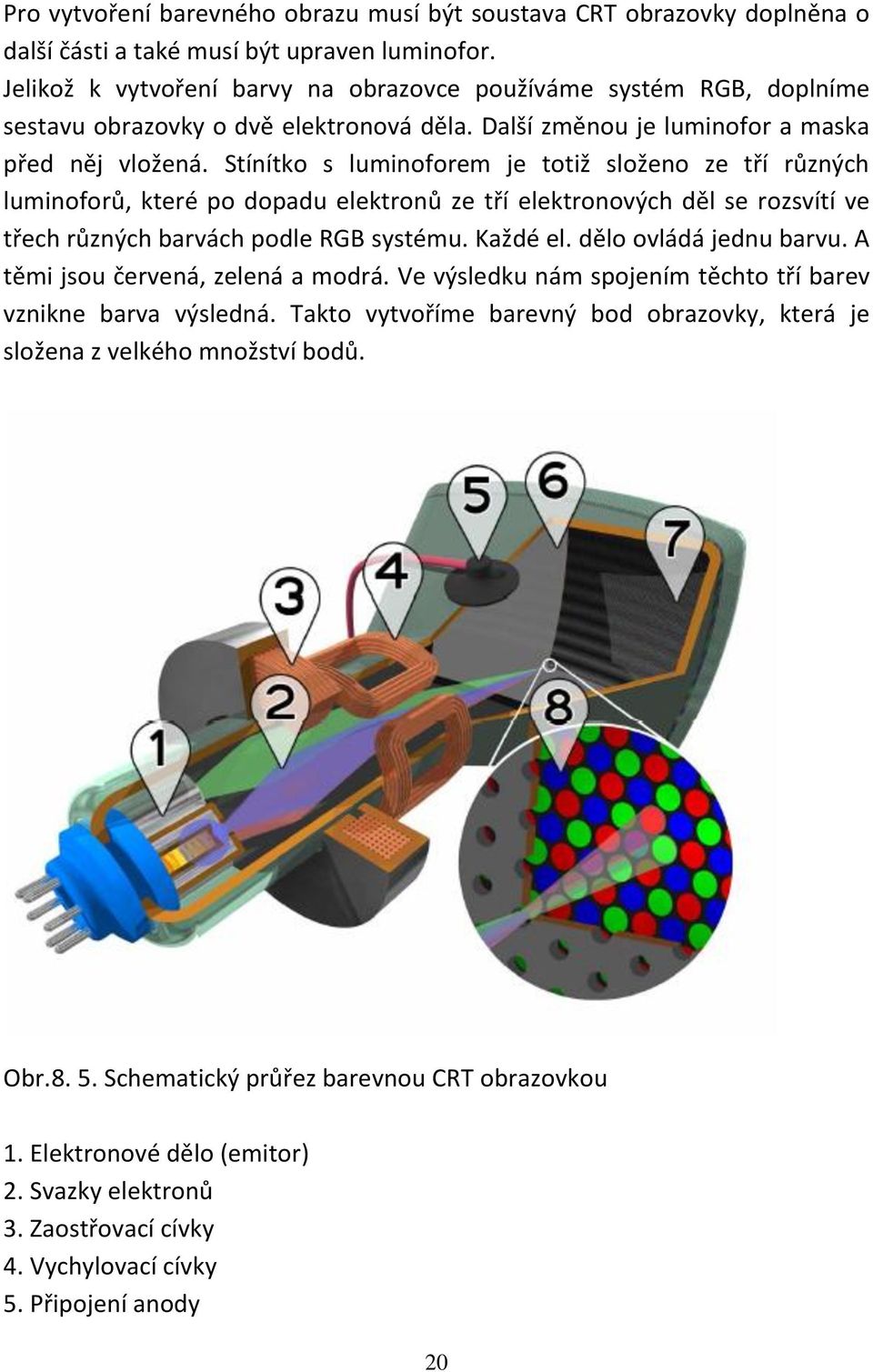 Stínítko s luminoforem je totiž složeno ze tří různých luminoforů, které po dopadu elektronů ze tří elektronových děl se rozsvítí ve třech různých barvách podle RGB systému. Každé el.