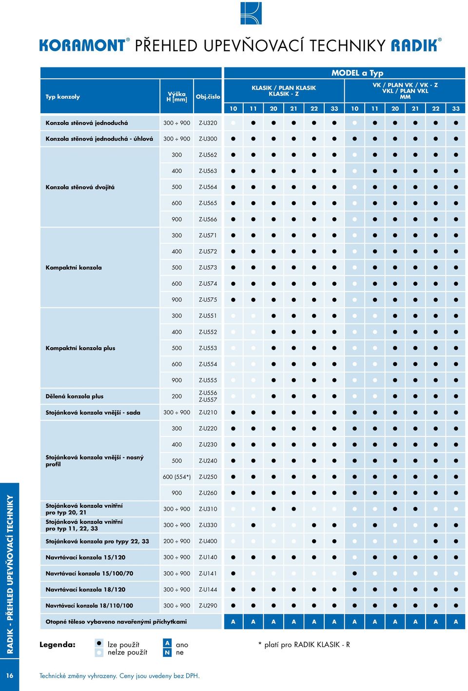 jednoduchá - úhlová 300 900 Z-U300 300 Z-U562 400 Z-U563 VKU Konzola stěnová dvojitá 500 Z-U564 600 Z-U565 900 Z-U566 300 Z-U571 400 Z-U572 Kompaktní konzola 500 Z-U573 600 Z-U574 900 Z-U575 300