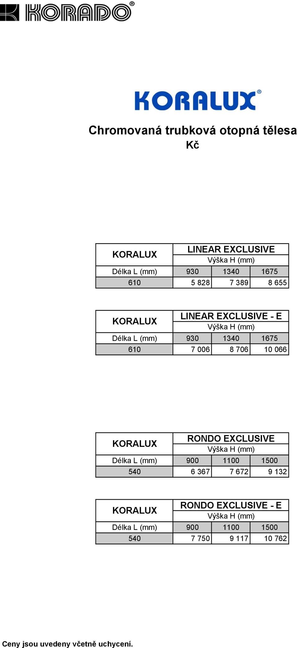 066 KORALUX RONDO EXCLUSIVE Délka L (mm) 900 1100 1500 540 6 367 7 672 9 132 KORALUX RONDO