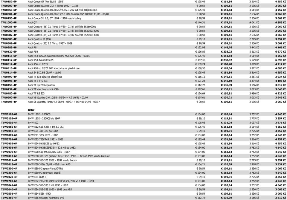 8, GT 1984-1988 vzadu bubny 90,59 109,61 2 536 Kč 3 069 Kč TAU1000-4P Audi Q7 144,31 174,61 4 041 Kč 4 889 Kč TAU0081-4P Audi Quattro (85) 2.