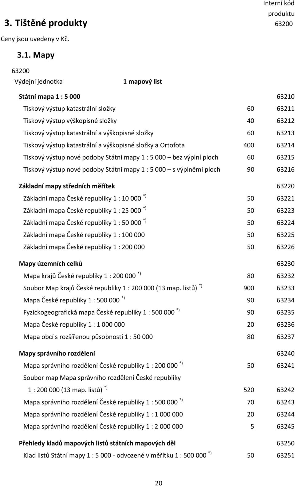 složky 60 63213 Tiskový výstup katastrální a výškopisné složky a Ortofota 400 63214 Tiskový výstup nové podoby Státní mapy 1 : 5 000 bez výplní ploch 60 63215 Tiskový výstup nové podoby Státní mapy 1
