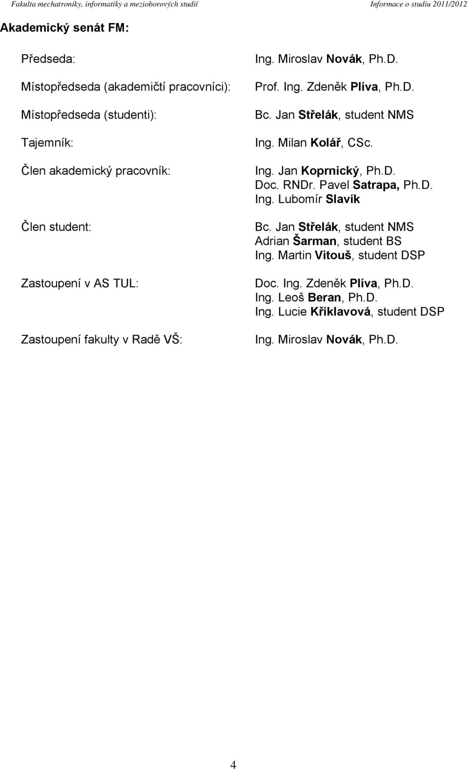 D. Bc. Jan Střelák, student NMS Ing. Milan Kolář, CSc. Ing. Jan Koprnický, Ph.D. Doc. RNDr. Pavel Satrapa, Ph.D. Ing. Lubomír Slavík Bc.