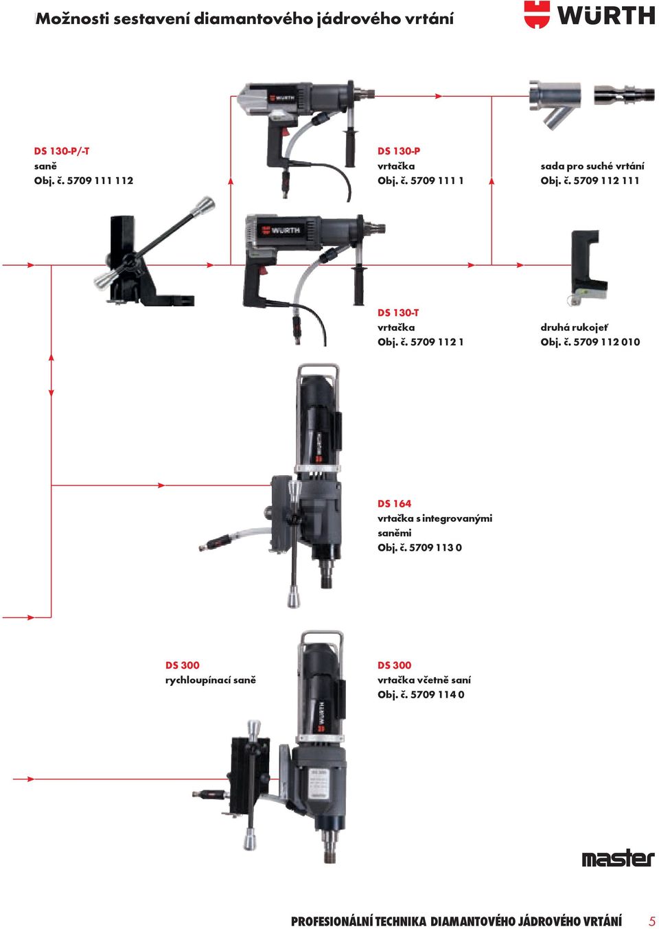 č. 5709 112 1 druhá rukojeť Obj. č. 5709 112 010 DS 164 vrtačka s integrovanými saněmi Obj. č. 5709 113 0 DS 300 rychloupínací saně DS 300 vrtačka včetně saní Obj.