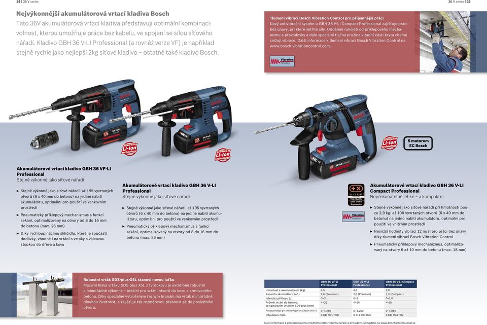 Tlumení vibrací Bosch Vibration Control pro příjemnější práci Nový antivibrační systém u GBH 36 V-LI Compact zajišťuje práci bez únavy, při které šetříte síly.