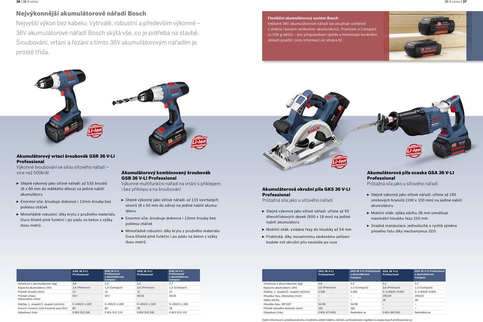 Flexibilní akumulátorový systém Bosch Veškeré 36V akumulátorové nářadí lze používat volitelně s dvěma různými velikostmi akumulátorů, Premium a Compact (o 500 g lehčí) pro přizpůsobení výdrže a